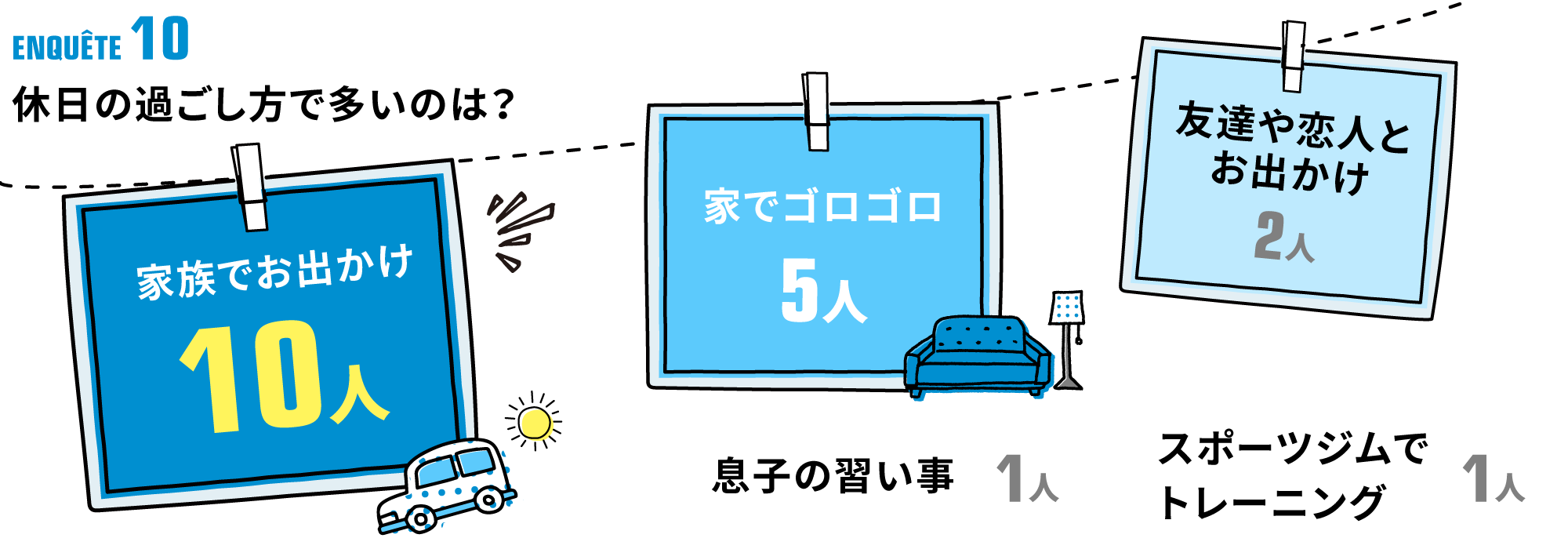 アンケート10